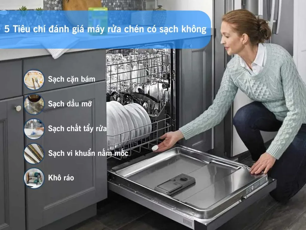 5 Tiêu Chí Đánh Giá Máy Rửa Bát Sạch Không