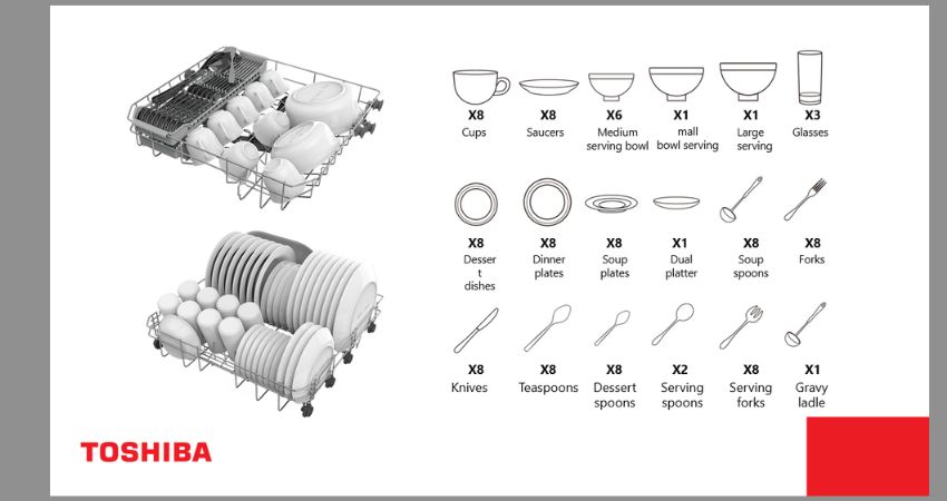 Hướng dẫn sử dụng máy rửa chén Toshiba 5 Hướng dẫn sử dung máy rửa chén Toshiba