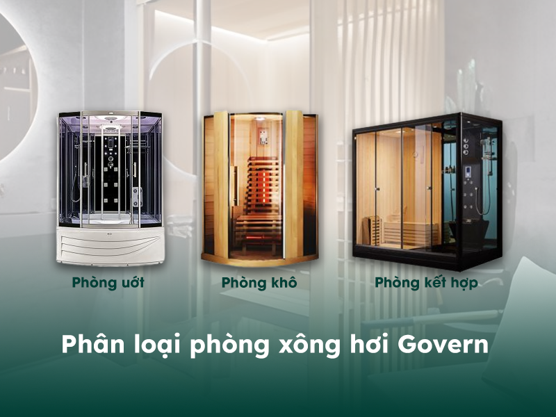Các loại phòng xông hơi Govern phổ biến