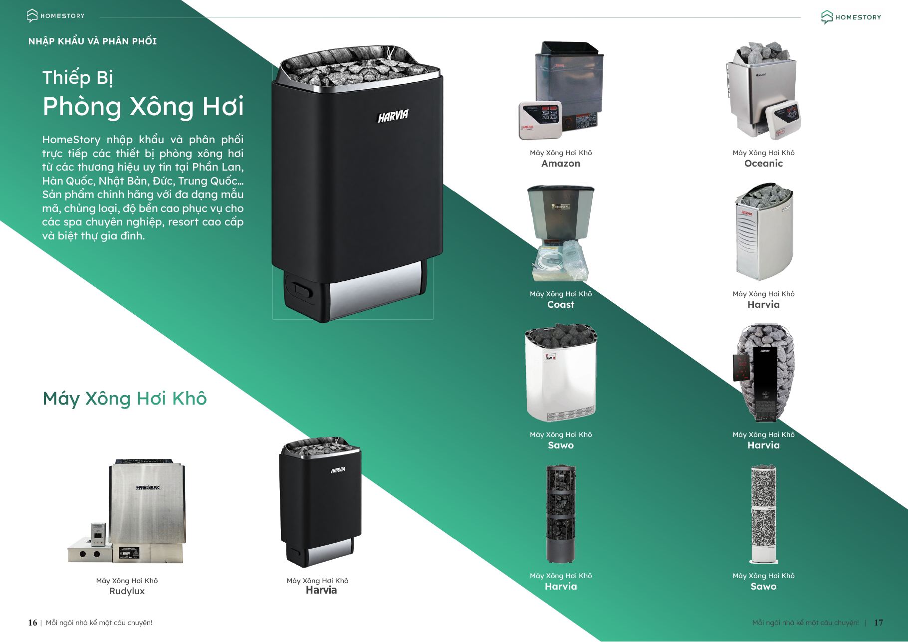 Máy xông hơi và thiết bị phòng xông hơi