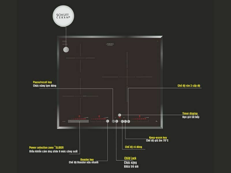 Bếp Điện Từ 3 Vùng Nấu Munchen Gm3631 7300W Cảm Ứng 2 Công Suất Bếp Điện Từ 3 Vùng Nấu Munchen Gm3631 3500W Cảm Ứng