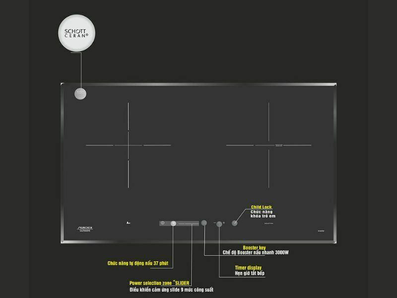 Bếp Điện Từ Đôi Munchen Gm2022 3700W Cảm Ứng 4 Công Suất Bếp Điện Từ Đôi Munchen Gm2022 2500W Cảm Ứng