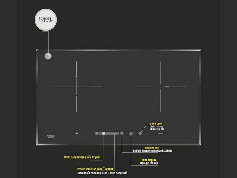 Bếp Từ Đôi Munchen GM2022 có điều khiển cảm ứng thông minh, thao tác dễ dàng