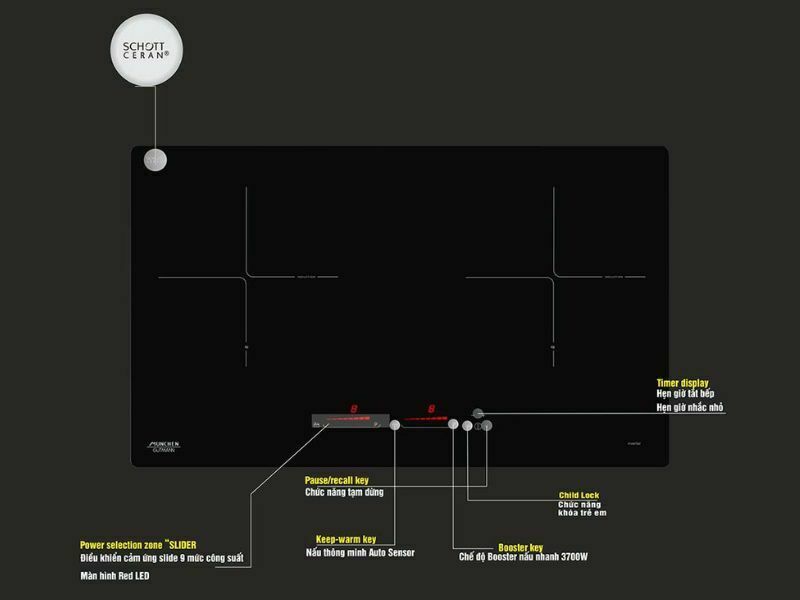 Bếp Điện Từ Đôi Munchen Gm8999 4000W Cảm Ứng 4 Công Suất Bếp Điện Từ Đôi Munchen Gm8999 3700W Cảm Ứng