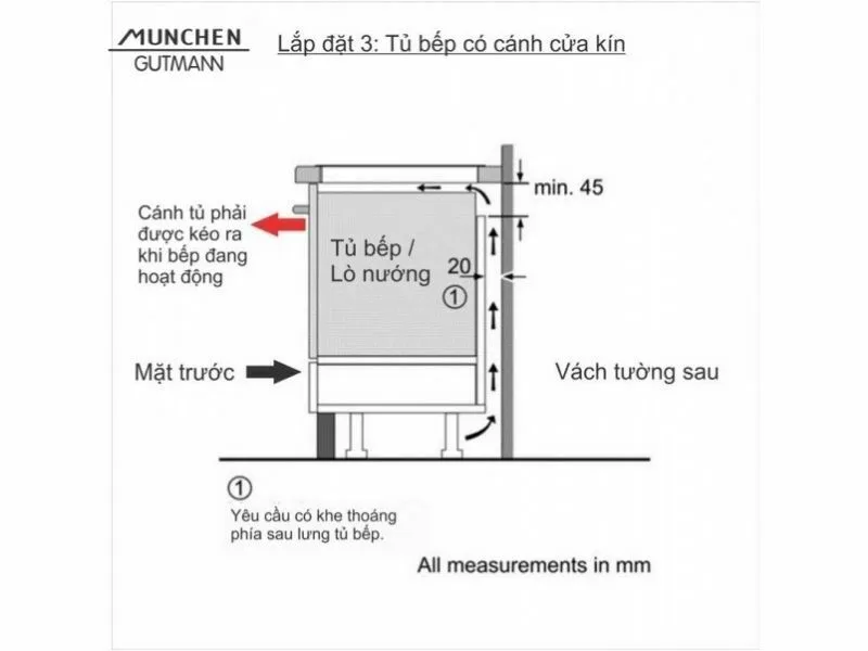 Mặt Đáy Bếp Điện Từ Hồng Ngoài 3 Vùng Nấu Munchen Gm6318X 3000W Cảm Ứng