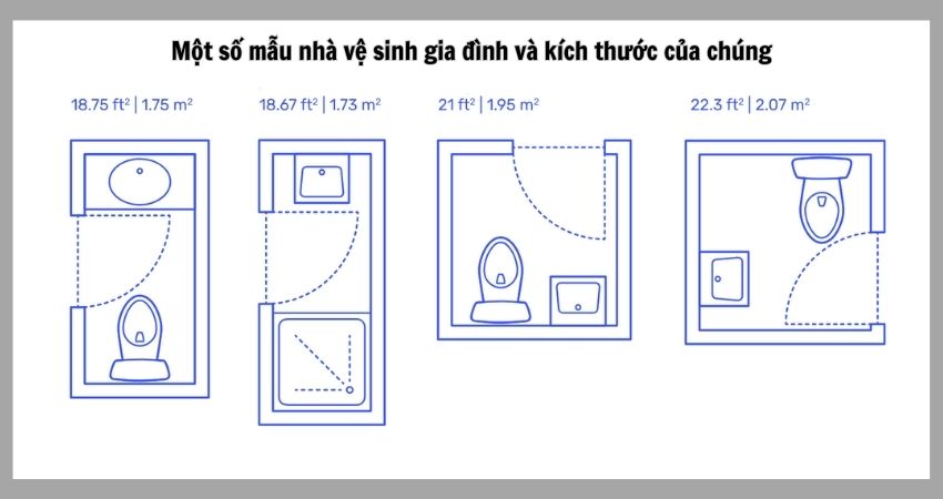 Kích thước nhà vệ sinh tiêu chuẩn cho gia đình và căn hộ chung cư