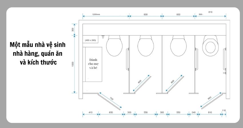 Mẹo vặt cuộc sống: Cách xác định kích thước nhà vệ sinh tiêu chuẩn Kich-thuoc-nha-ve-sinh-tieu-chuan-nha-hang