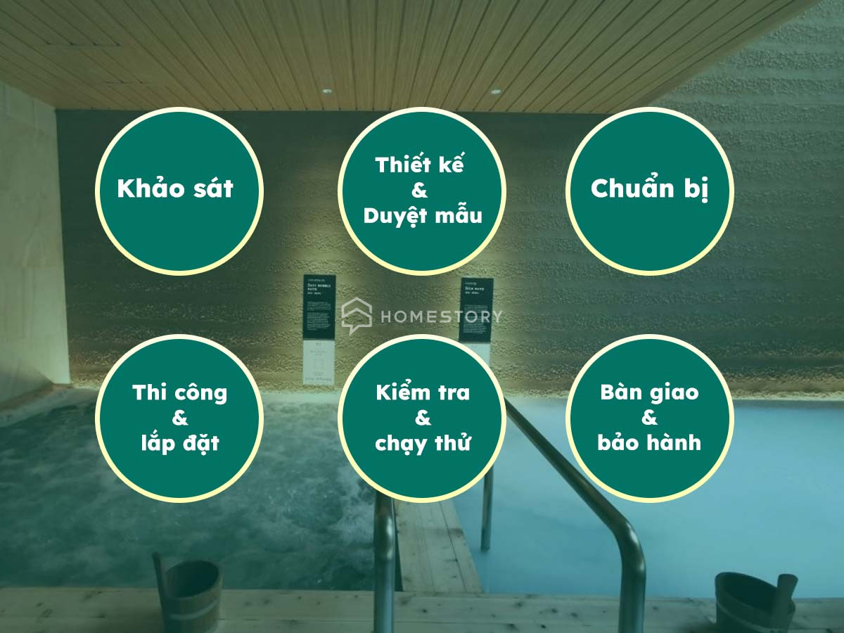 Quy Trình Thi Công Bể Lụa Onsen Chuyên Nghiệp Tại Homestory