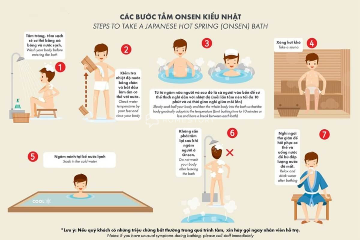 Tắm Onsen Là Như Thế Nào